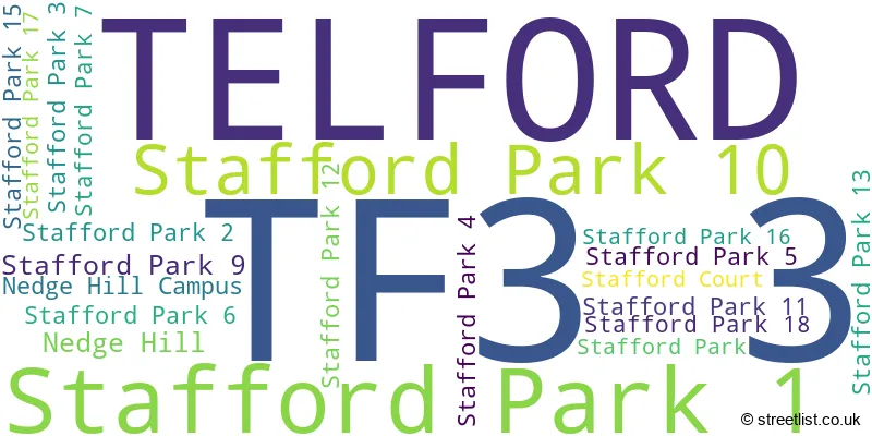 A word cloud for the TF3 3 postcode